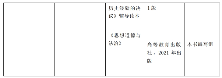 北京工业大学马克思主义学院2024年考研复试专业科目