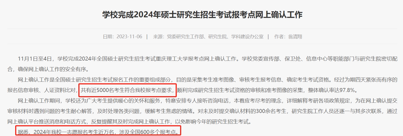 重庆理工大学24考研报名人数公布