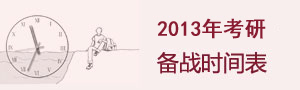 2013��ȫ��˶ʿ�о�����ѧ���Ա�սʱ���
