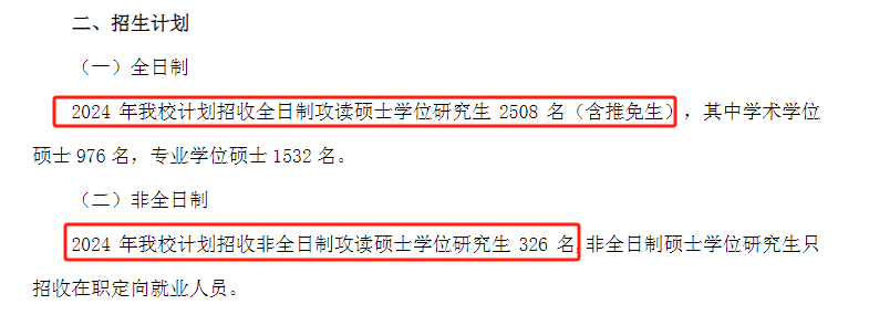 2024考研扩招院校汇总