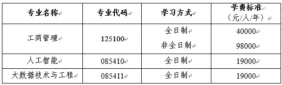 北京体育大学2024年硕士研究生招生简章