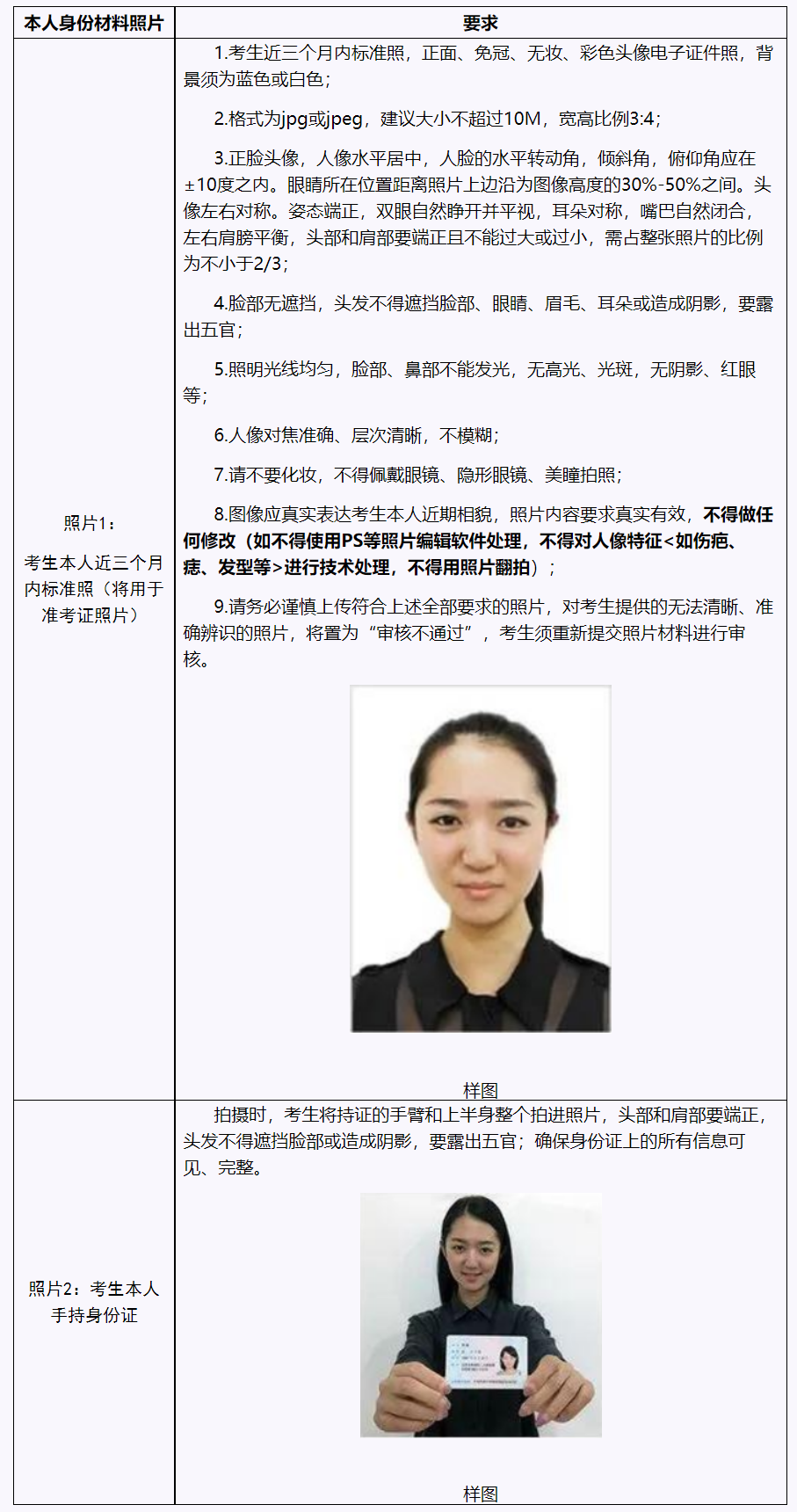 2024年硕士研究生招生考试北京工业大学网上确认安排