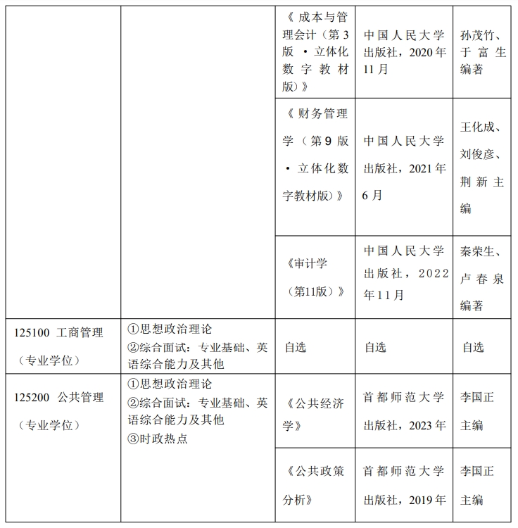 北京工业大学经济与管理学院2024年考研复试专业科目
