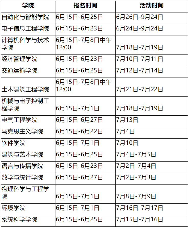 北京交通大学2024年全国优秀大学生暑期夏令营通知