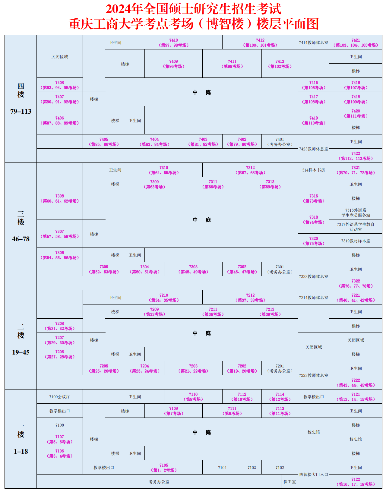 2024年硕士研究生招生考试重庆工商大学考点考场分布图