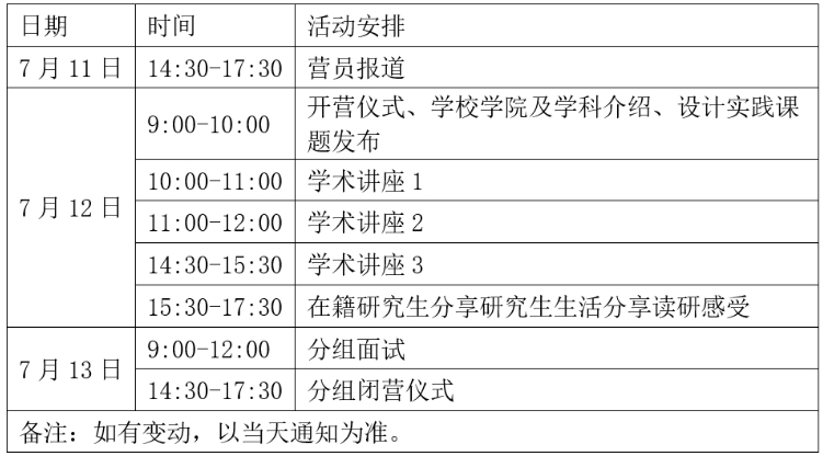 兰州理工大学设计艺术学院2024年优秀大学生暑期学术夏令营通知