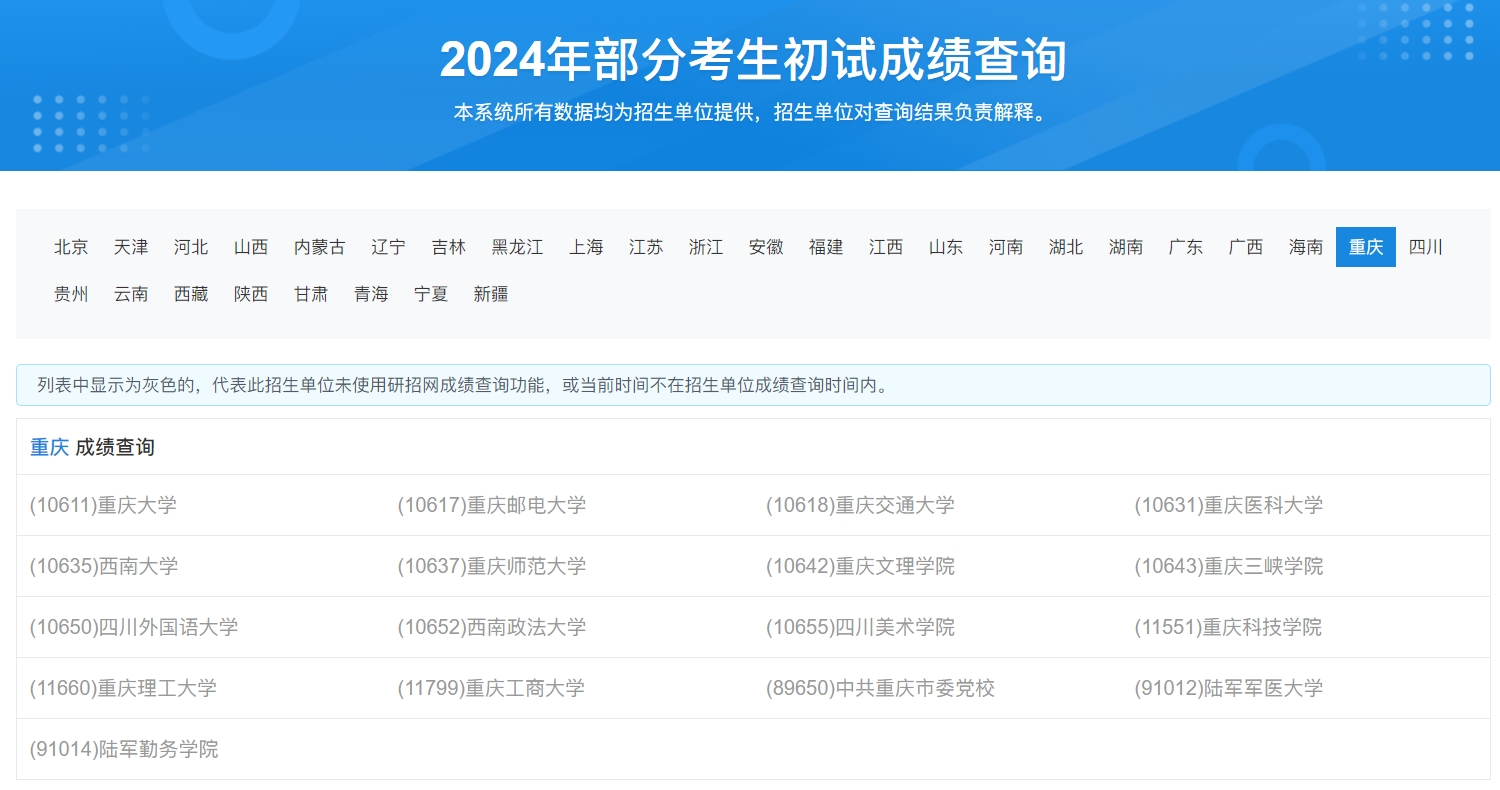 重庆医科大学2024年考研初试成绩查询入口
