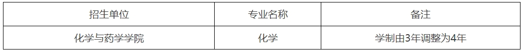 广西师范大学调整2025级部分研究生招生专业学制