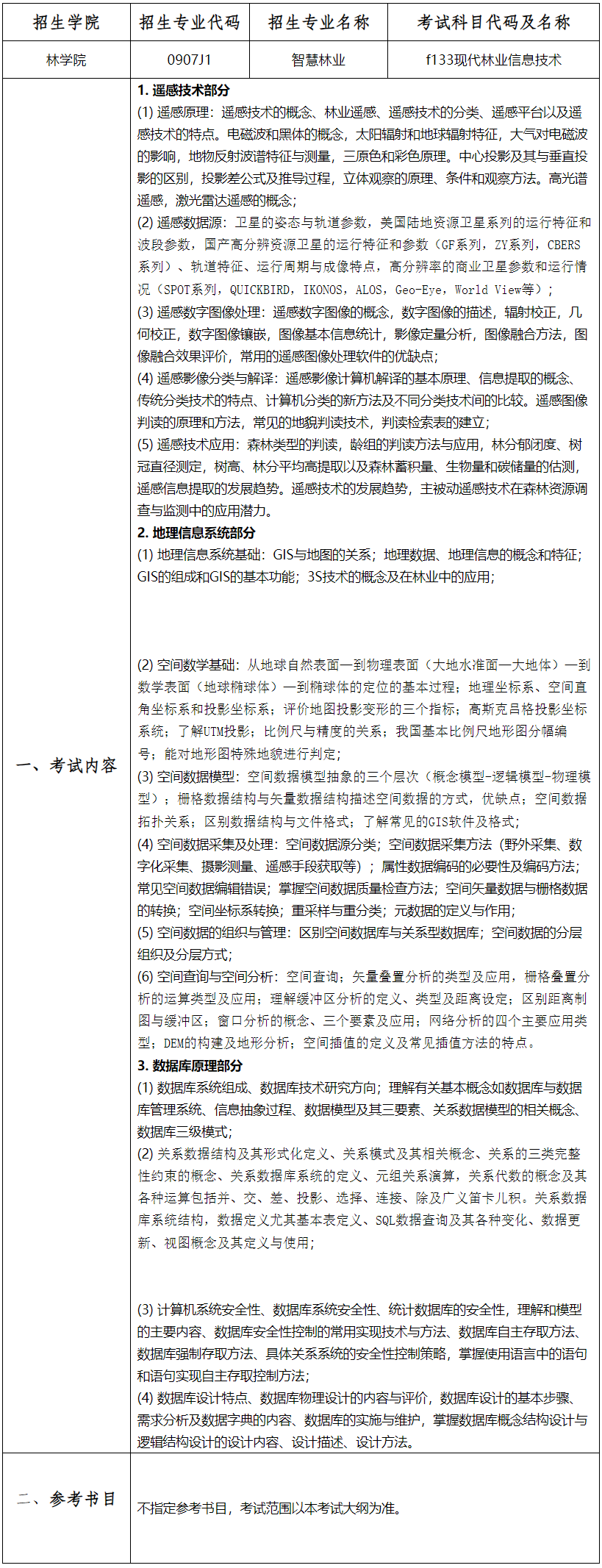 中南林业科技大学2024年考研复试科目大纲