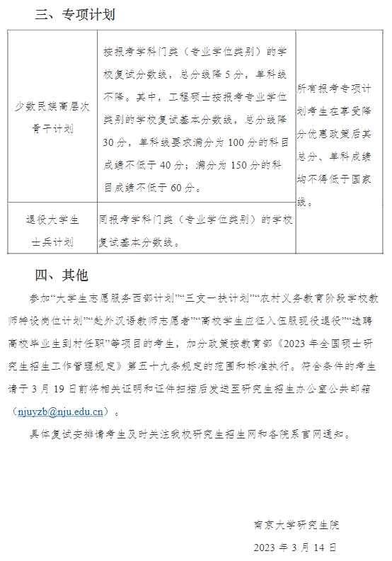 南京大学2023年硕士研究生复试分数线