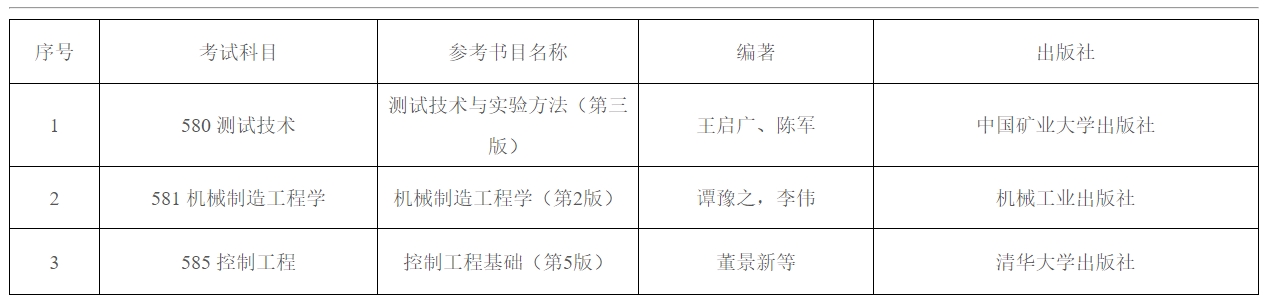 中国矿业大学机电工程学院2024年考研复试参考书目