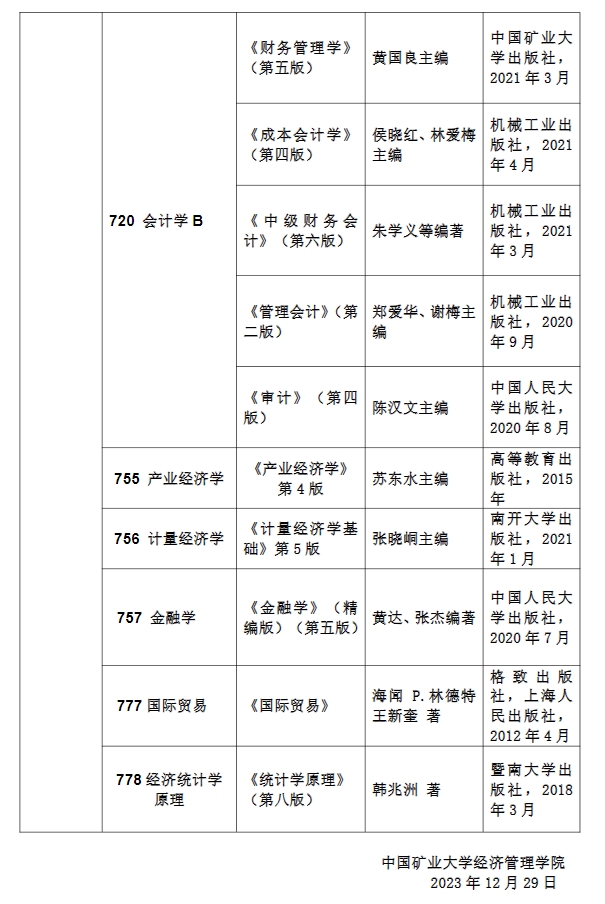 中国矿业大学经济管理学院2024年考研复试参考书目