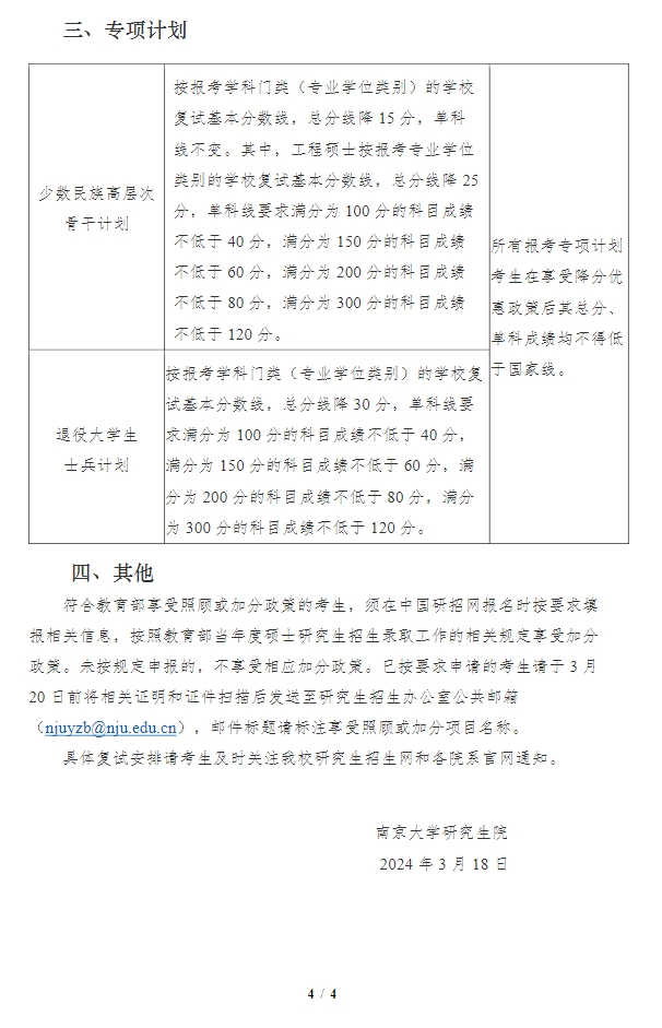 南京大学2024年考研复试分数线是多少？