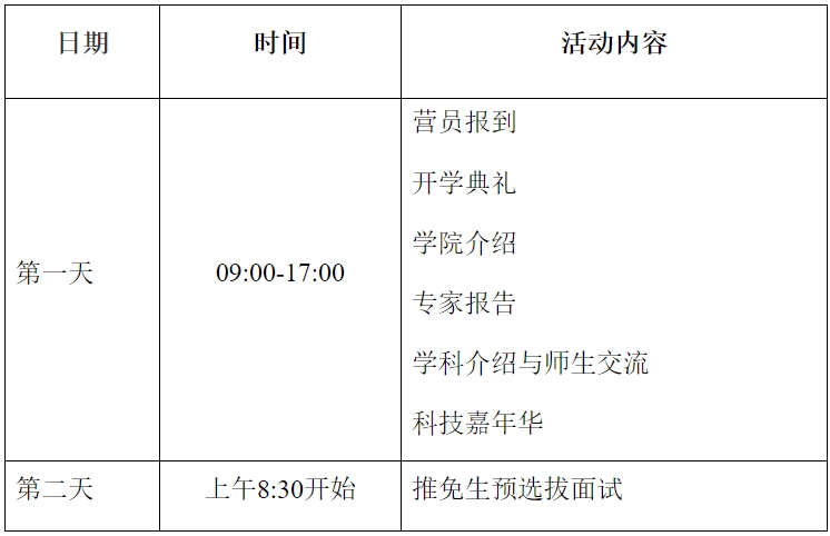 东南大学电子科学与工程学院2024年全国优秀大学生夏令营活动及推免预选拔通知