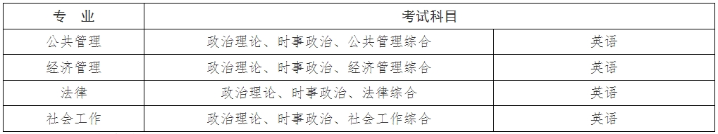 中共吉林省委党校(吉林省行政学院)2024年在职研究生招生简章