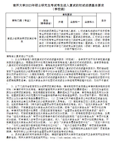 南开大学2023年硕士研究生考试考生进入复试的初试成绩基本要求