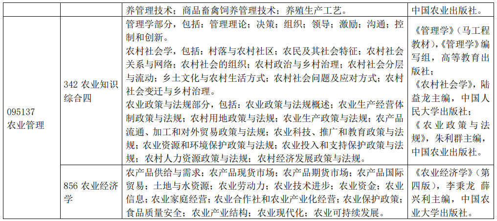 安徽科技学院2024年硕士研究生招生初试大纲及参考书目