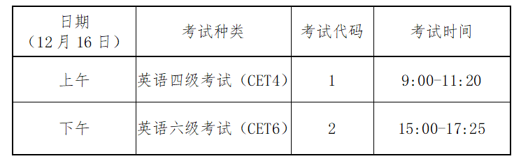 贵州四六级笔试时间