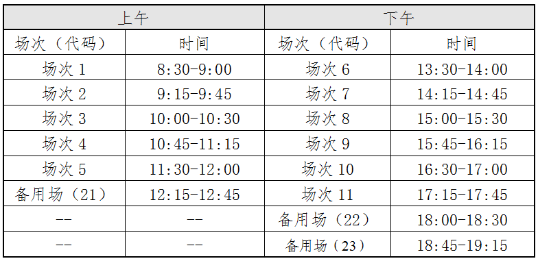 吉林四六级考试