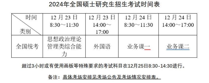 西安航空学院2024年研究生考试具体考场及考生安排