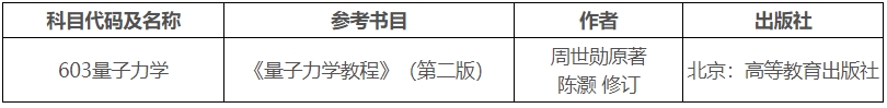 西安工业大学基础学院拟调整2025年考研初试自命题科目