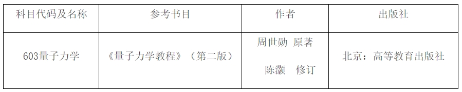 西安工业大学硕士研究生招生考试603量子力学考试大纲