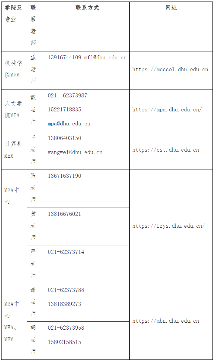 东华大学2024年硕士研究生招生调剂工作办法