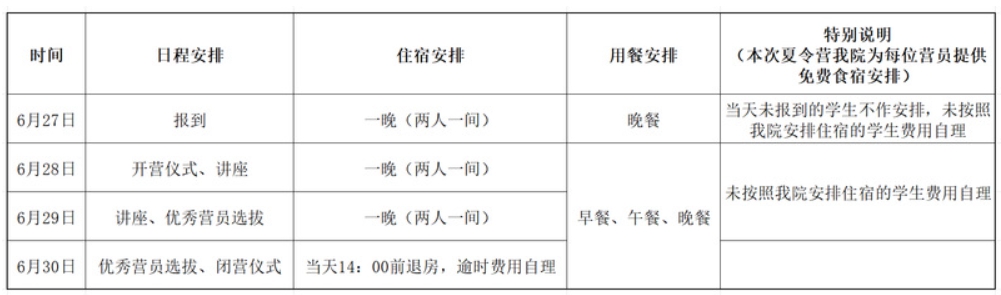 上海外国语大学金融硕士2024年全国优秀大学生夏令营招生简章