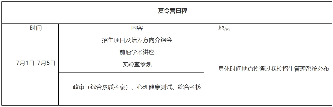 上海外国语大学国际工商管理学院2024年优秀大学生夏令营招生简章