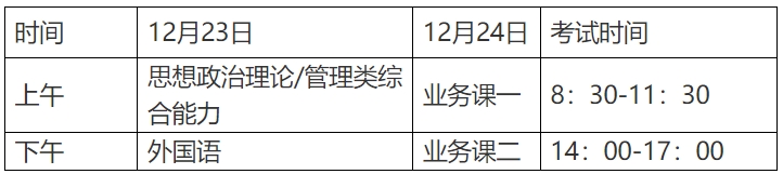 四川轻化工大学考点2024年研招考试考前温馨提示