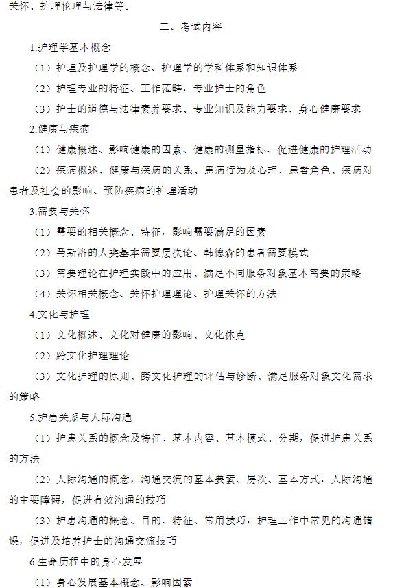 长江大学医学部2024年全国硕士研究生统一入学考试大纲-308护理综合